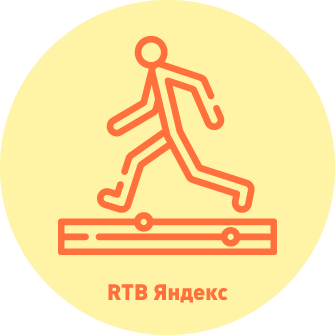 RTB в Яндексе